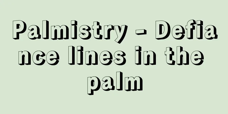 Palmistry - Defiance lines in the palm