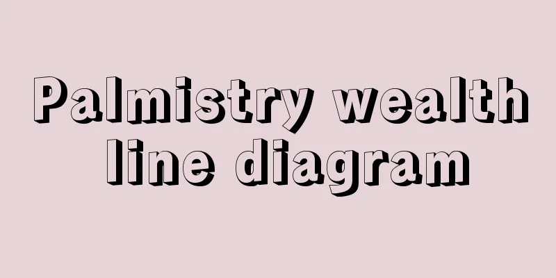 Palmistry wealth line diagram