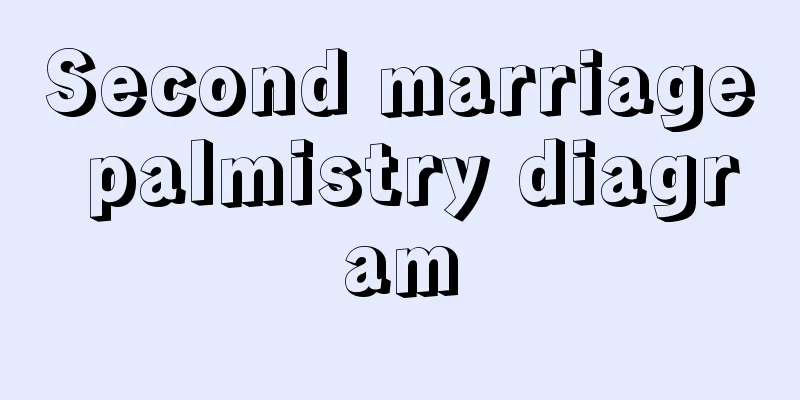 Second marriage palmistry diagram