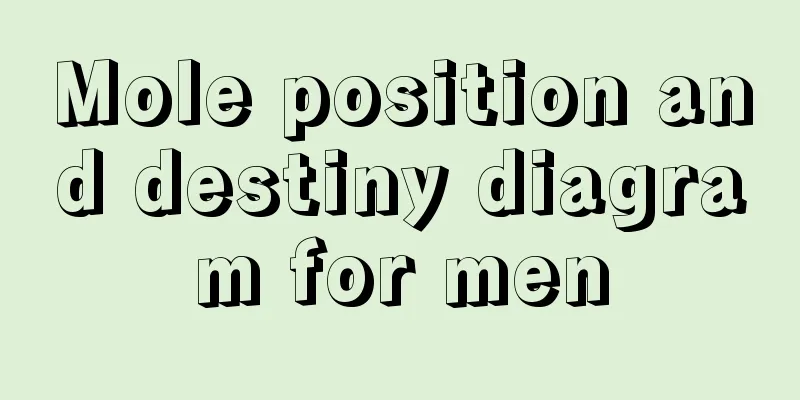 Mole position and destiny diagram for men