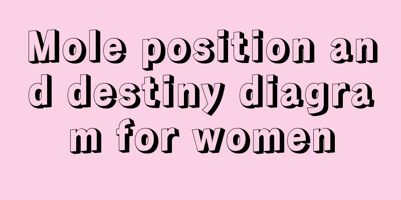 Mole position and destiny diagram for women
