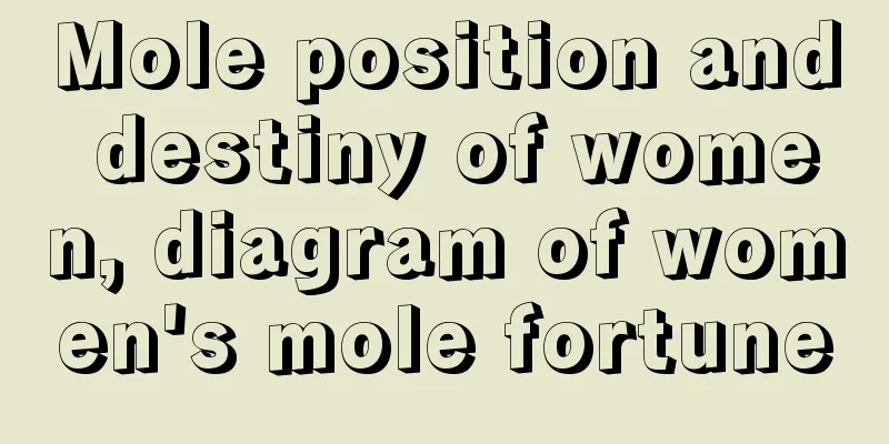 Mole position and destiny of women, diagram of women's mole fortune