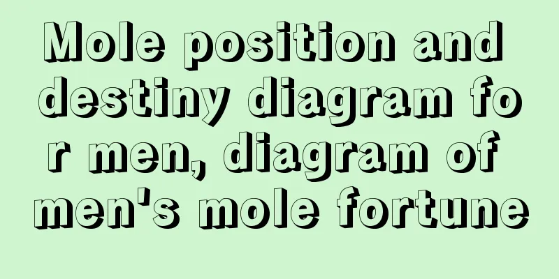 Mole position and destiny diagram for men, diagram of men's mole fortune