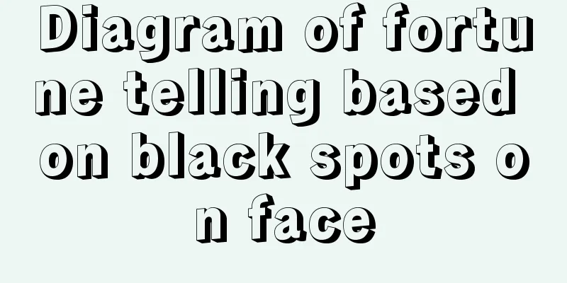 Diagram of fortune telling based on black spots on face