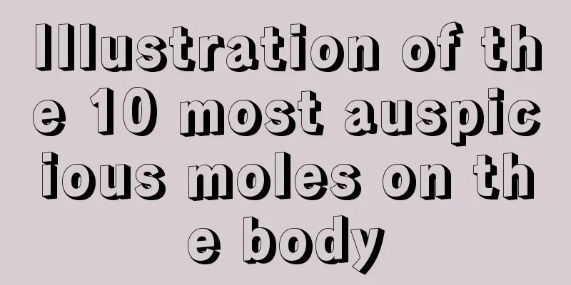 Illustration of the 10 most auspicious moles on the body