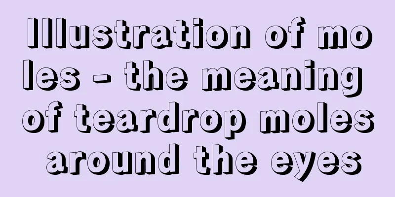 Illustration of moles - the meaning of teardrop moles around the eyes