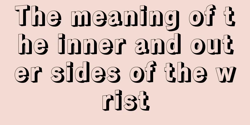 The meaning of the inner and outer sides of the wrist