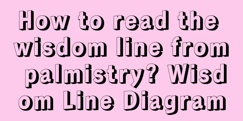 How to read the wisdom line from palmistry? Wisdom Line Diagram