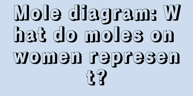 Mole diagram: What do moles on women represent?