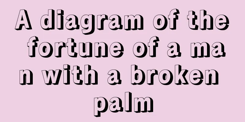 A diagram of the fortune of a man with a broken palm