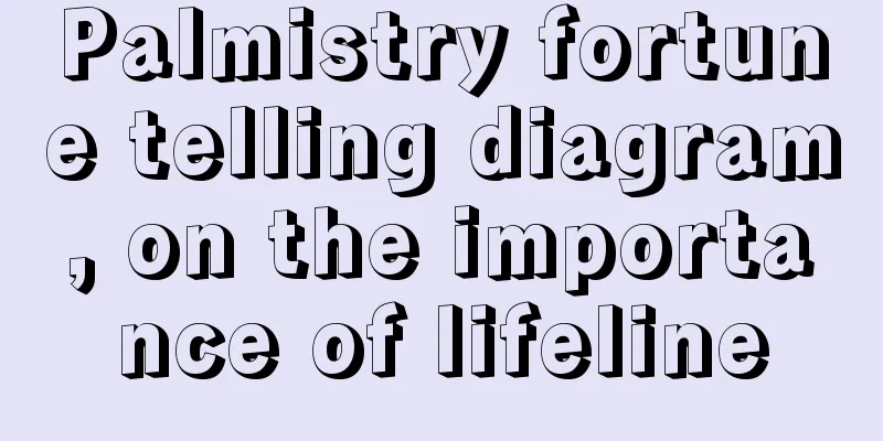 Palmistry fortune telling diagram, on the importance of lifeline