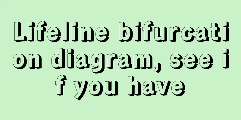 Lifeline bifurcation diagram, see if you have
