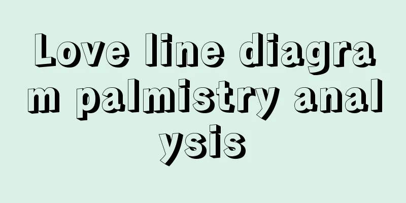 Love line diagram palmistry analysis