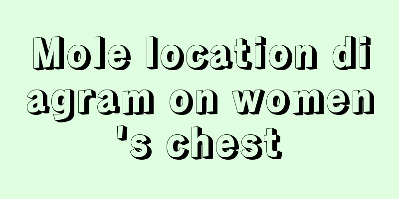 Mole location diagram on women's chest