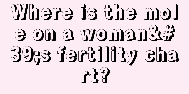 Where is the mole on a woman's fertility chart?