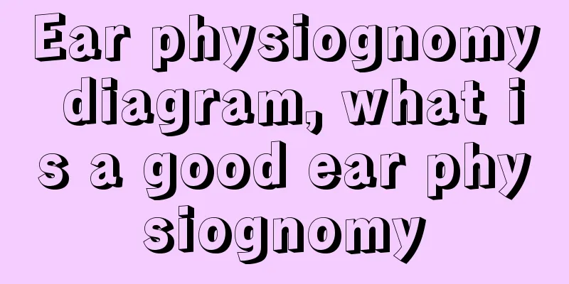 Ear physiognomy diagram, what is a good ear physiognomy