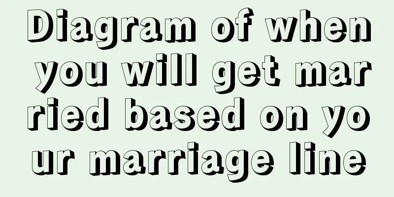 Diagram of when you will get married based on your marriage line