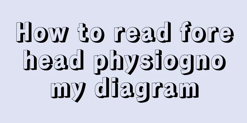 How to read forehead physiognomy diagram