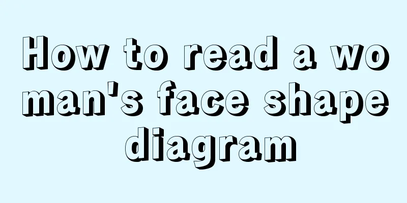 How to read a woman's face shape diagram