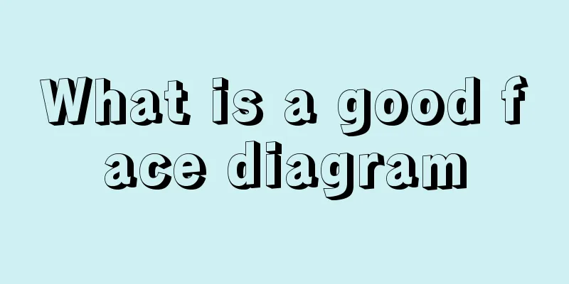 What is a good face diagram