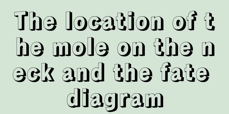 The location of the mole on the neck and the fate diagram