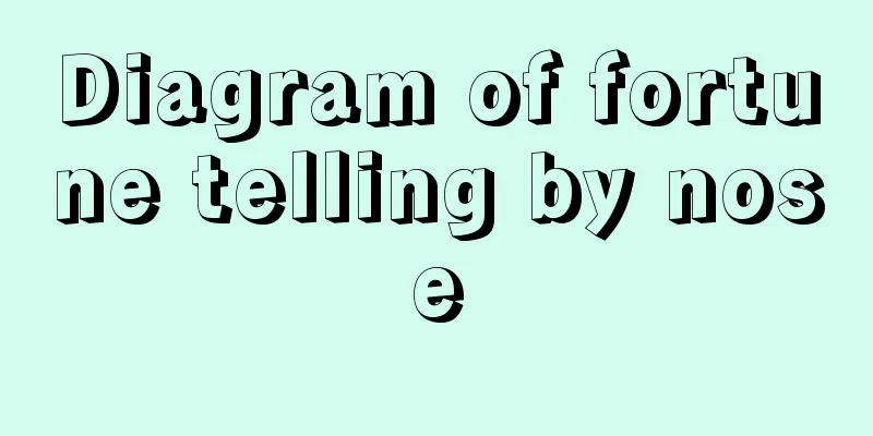 Diagram of fortune telling by nose