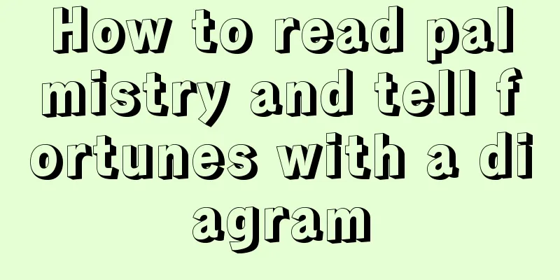 How to read palmistry and tell fortunes with a diagram