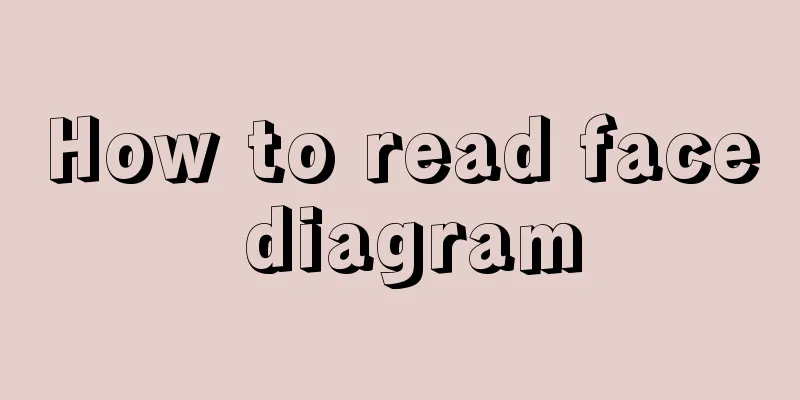 How to read face diagram
