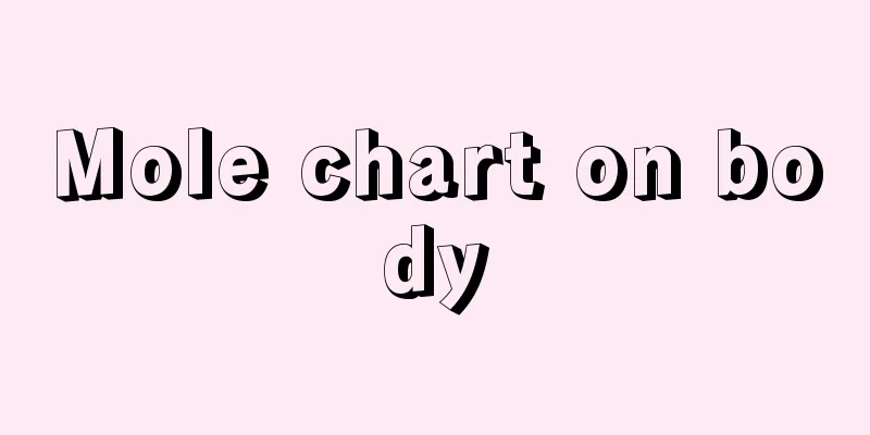 Mole chart on body