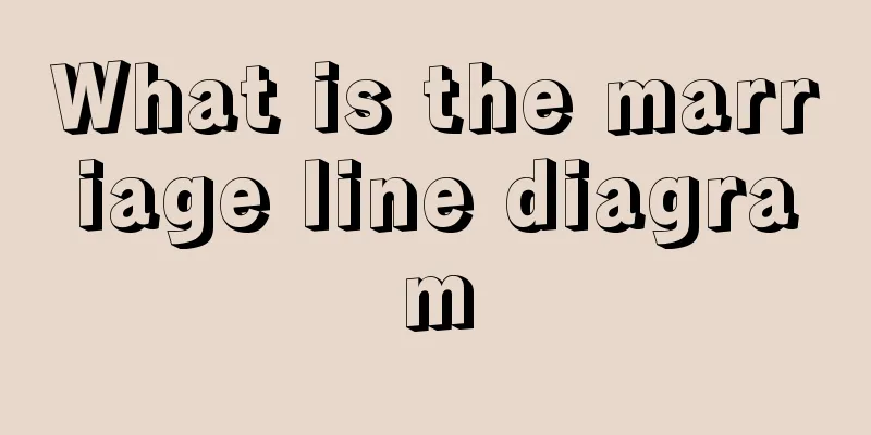 What is the marriage line diagram