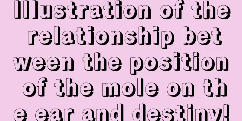 Illustration of the relationship between the position of the mole on the ear and destiny!