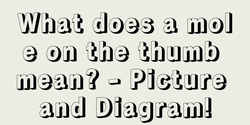 What does a mole on the thumb mean? - Picture and Diagram!