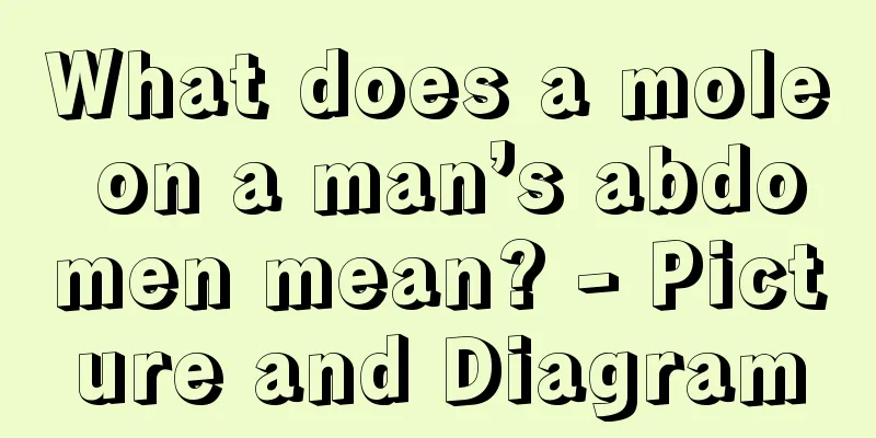 What does a mole on a man’s abdomen mean? - Picture and Diagram