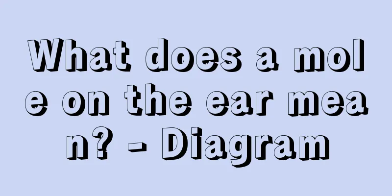 What does a mole on the ear mean? - Diagram