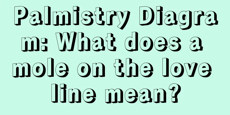 Palmistry Diagram: What does a mole on the love line mean?