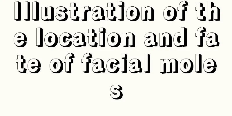 Illustration of the location and fate of facial moles