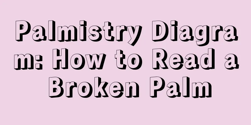 Palmistry Diagram: How to Read a Broken Palm