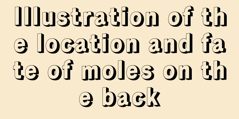 Illustration of the location and fate of moles on the back