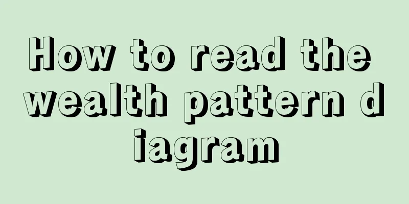 How to read the wealth pattern diagram