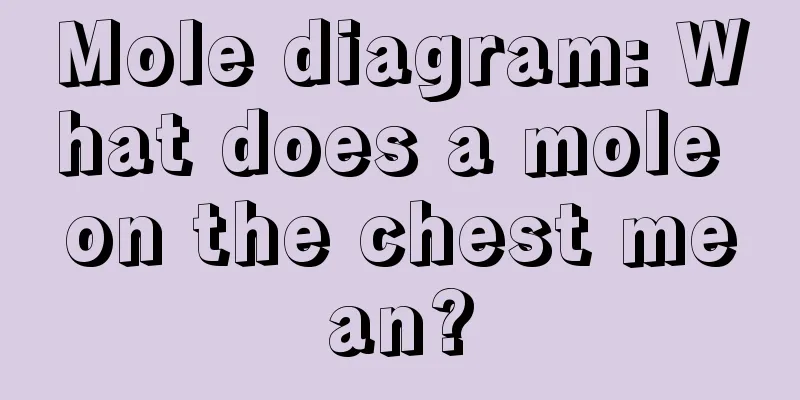 Mole diagram: What does a mole on the chest mean?
