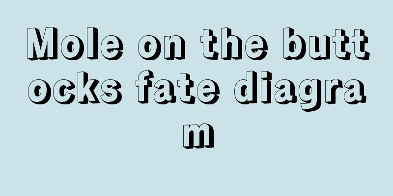 Mole on the buttocks fate diagram