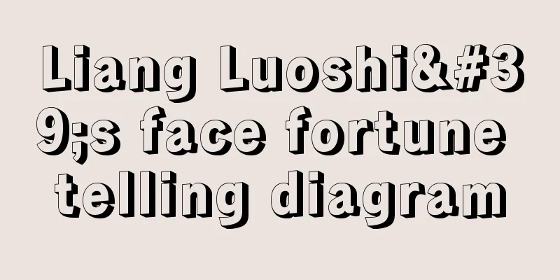 Liang Luoshi's face fortune telling diagram