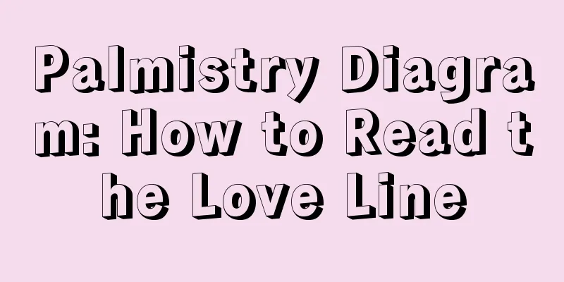 Palmistry Diagram: How to Read the Love Line
