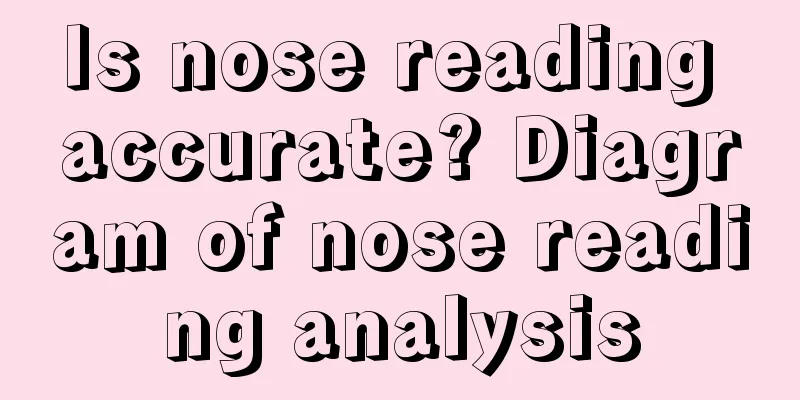 Is nose reading accurate? Diagram of nose reading analysis