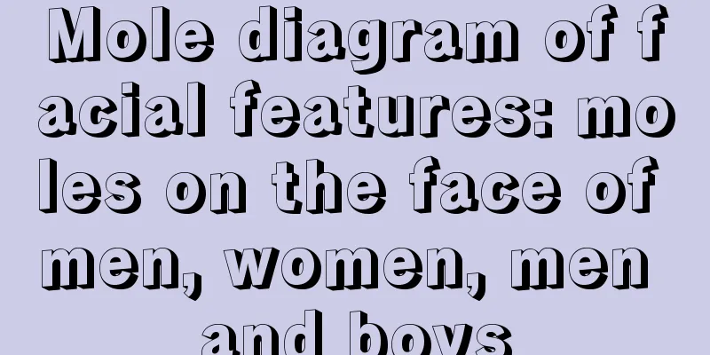Mole diagram of facial features: moles on the face of men, women, men and boys