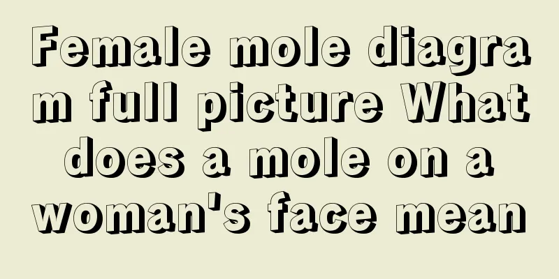 Female mole diagram full picture What does a mole on a woman's face mean