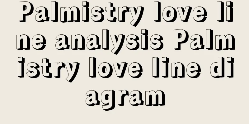 Palmistry love line analysis Palmistry love line diagram