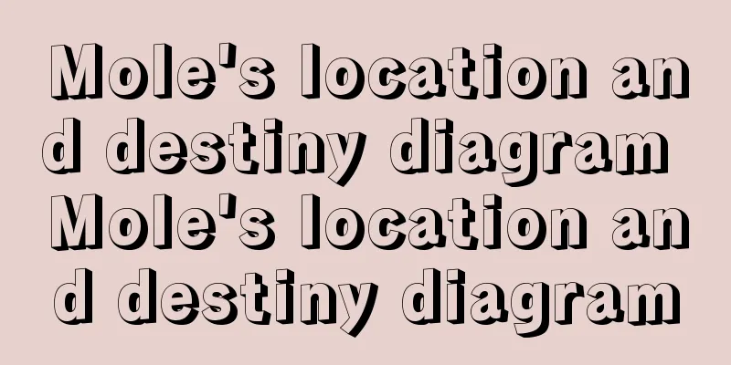Mole's location and destiny diagram Mole's location and destiny diagram