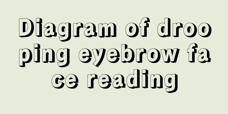 Diagram of drooping eyebrow face reading