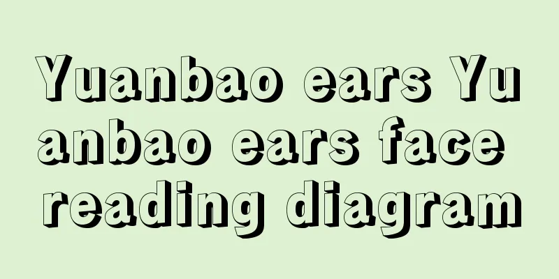 Yuanbao ears Yuanbao ears face reading diagram
